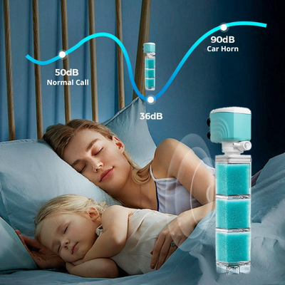 Oxylift Aquarium Filtersysteem