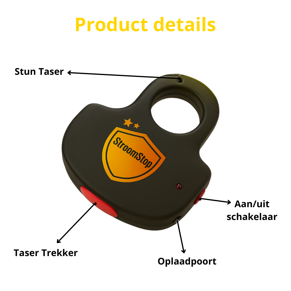StroomStop™ – Jouw ultieme bescherming binnen handbereik!